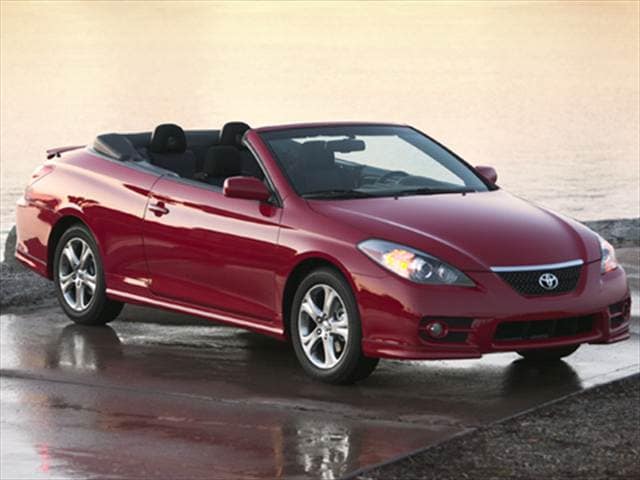 Top Consumer Rated Convertibles of 2007