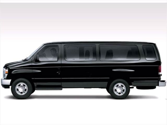 Most Popular Vans/Minivans of 2008