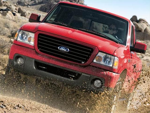 Most Popular Trucks of 2009