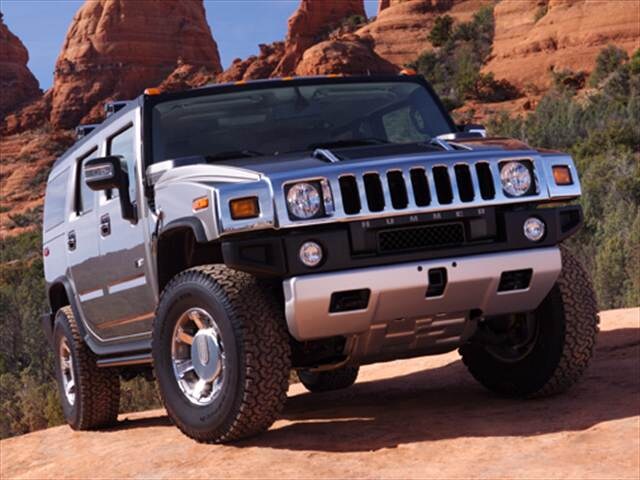 HUMMER H2