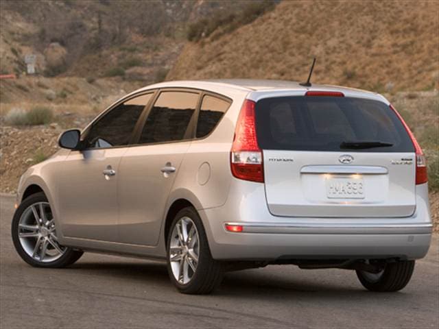Most Popular Wagons of 2009