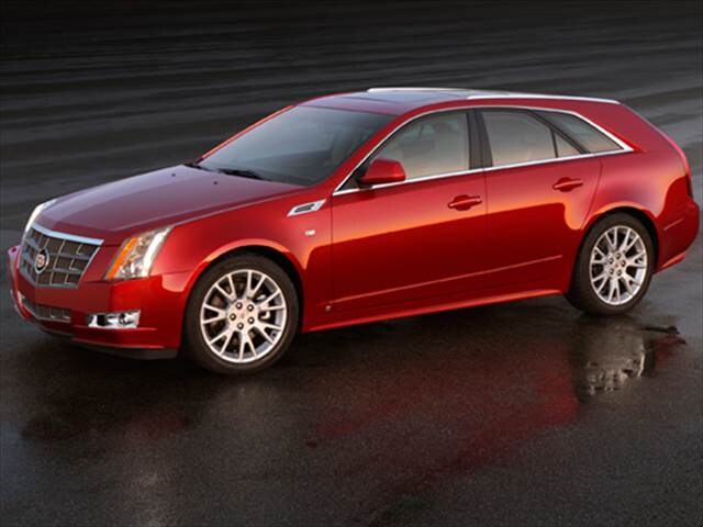 Most Popular Wagons of 2010