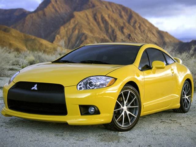 Most Popular Hatchbacks of 2010