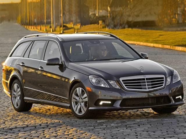 Most Popular Wagons of 2012