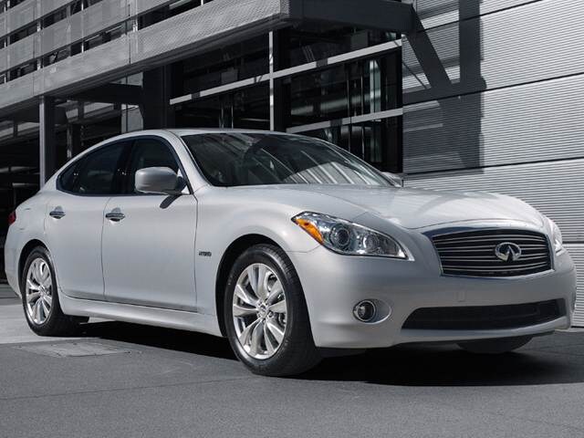 INFINITI M