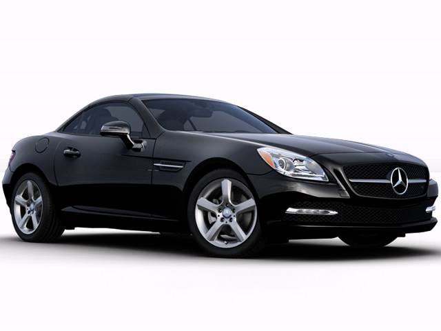 Most Fuel Efficient Convertibles of 2015