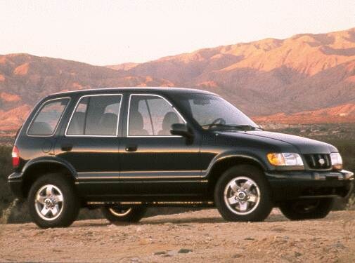 Most Popular Suvs Of 1998 Kelley Blue Book