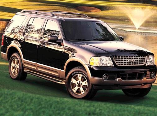 Most Popular Suvs Of 2003 Kelley Blue Book