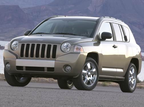 Most Fuel Efficient Suvs Of 2008 Kelley Blue Book Most Fuel Efficient Suvs Of 2008 Jeep Comp