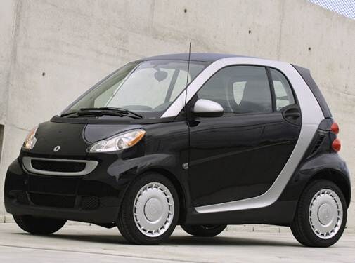 Most Fuel Efficient Coupes Of 2008 Kelley Blue Book
