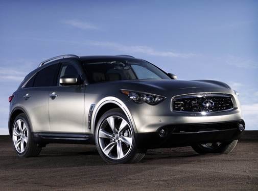 Top Consumer Rated Suvs Of 2010 Kelley Blue Book Top Consumer Rated Suvs Of 2010 Infiniti Fx