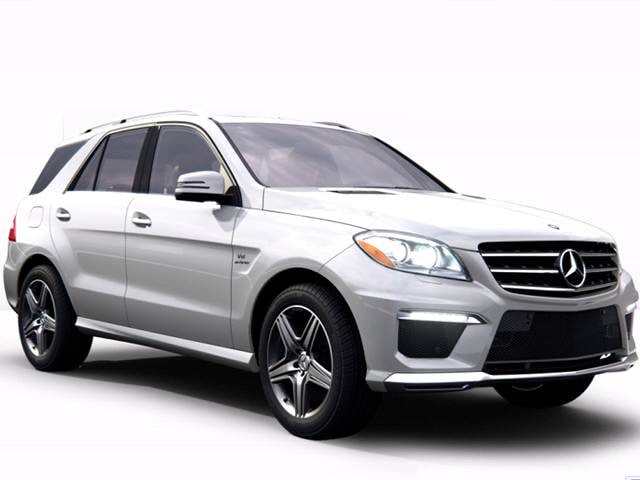 Highest Horsepower SUVS of 2014 | Kelley Blue Book