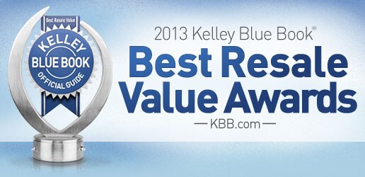 kelley blue book bike value