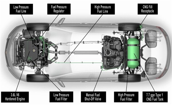 2015 Chevrolet Impala to offer bi-fuel CNG option 9