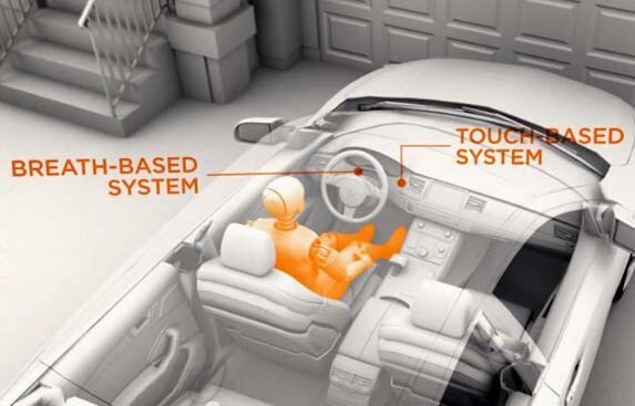 Nissan anti drunk driving technology #1