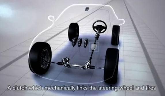 Nissan drive by wire technology #4