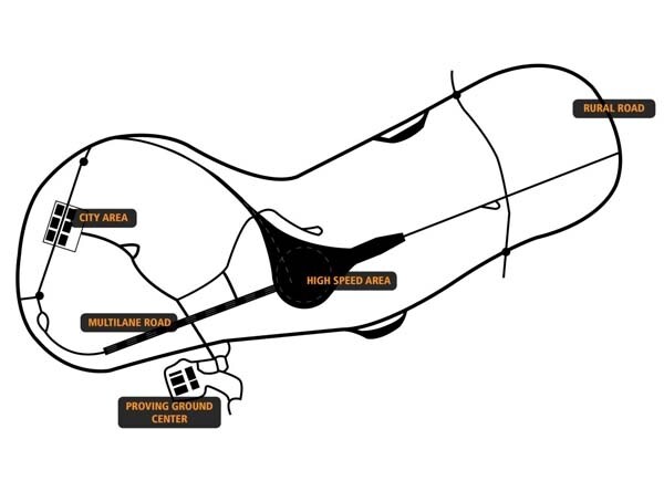 Volvo's new AstaZero Safety Center focuses on the future 14
