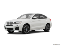 Crossover Category Kelley Blue Book