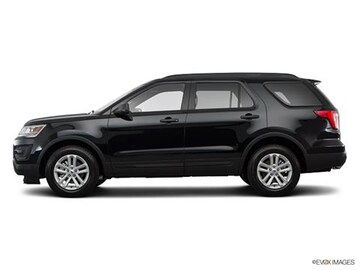 Most Expensive 2020 Ford Explorer Costs 64 610