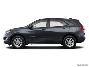 Beautiful 10 2020 Chevrolet Equinox Kbb