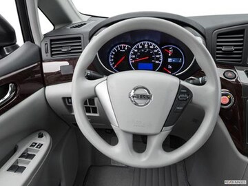 2017 Nissan Quest Pricing Ratings Reviews Kelley Blue Book 2017 Nissan Quest Threesixty