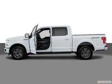 2016 Ford F150 Supercrew Cab Kelley Blue Book