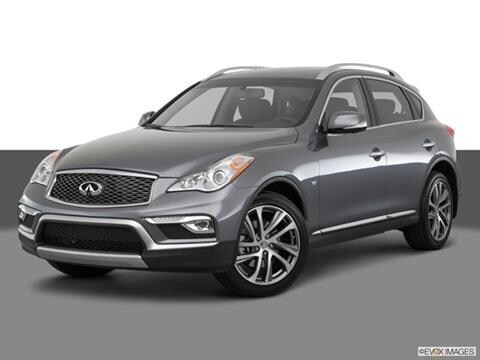 2017 Infiniti Qx50 Kelley Blue Book 2017 Infiniti Qx50