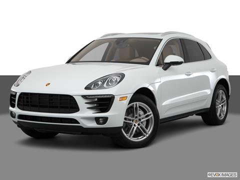 porsche macan в кредит