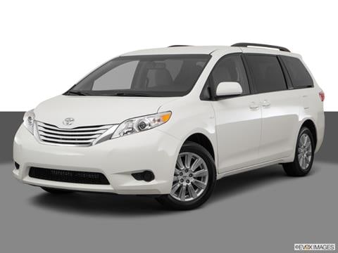 2017 Toyota Sienna | Kelley Blue Book