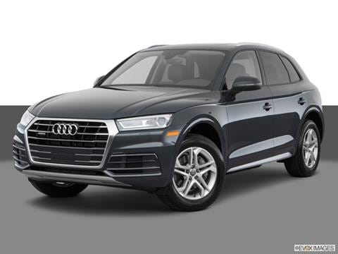 Audi 5 Series Price In India