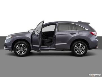2018 Acura Rdx Pricing Ratings Amp Reviews Kelley Blue Book