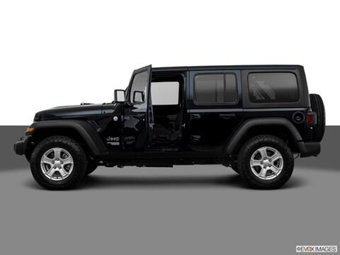 2019 Jeep Wrangler Unlimited | Pricing, Ratings & Reviews | Kelley Blue ...