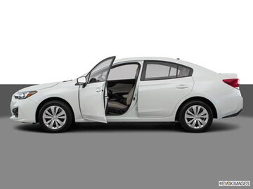 2019 Subaru Impreza Pricing Ratings Amp Reviews Kelley