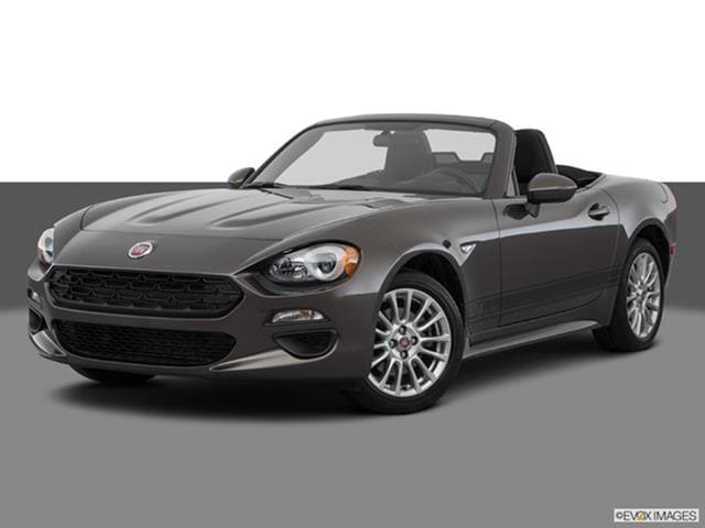 Top Consumer Rated Convertibles of 2019 | Kelley Blue Book