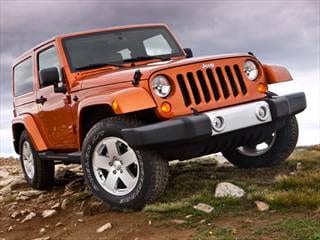 Kelley Blue Book Jeep >> 2019 Best Resale Value Awards Category Winner Kelley Kelley Blue Book Jeep >> 2019 Best Resale Value Awards Category Winner Kelley