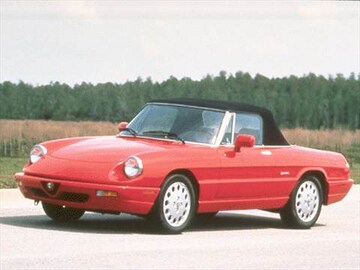 1993 Alfa Romeo Spider Pricing Ratings Reviews Kelley Blue Book 1993 Alfa Romeo Spider Exterior