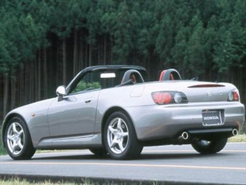 Lowest Priced Best Mpg Car Lowest Priced Best Mpg Car