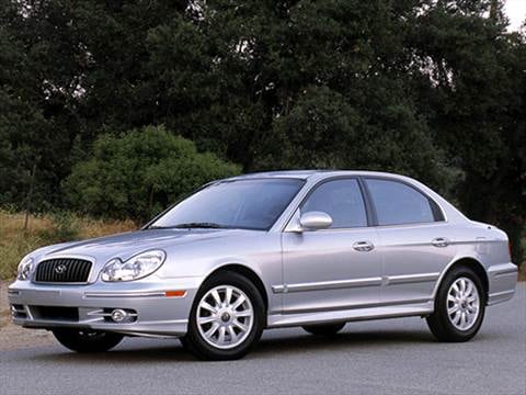 2002 Hyundai Sonata | Pricing, Ratings & Reviews | Kelley Blue Book