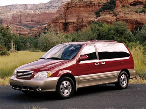 2002 Kia Sedona EX Minivan Pictures and Videos | Kelley Blue Book