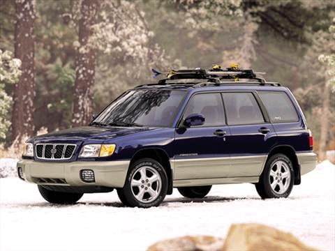 2002 Subaru Forester | Pricing, Ratings & Reviews | Kelley Blue Book