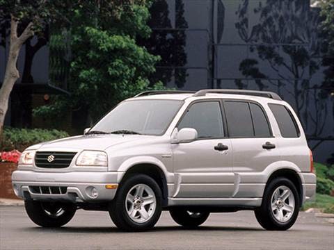 2002 Suzuki Grand Vitara | Pricing, Ratings & Reviews | Kelley Blue Book