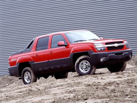 2003 Chevrolet Avalanche 2500 | Pricing, Ratings & Reviews | Kelley ...