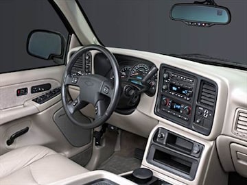 2003 Chevrolet Silverado 1500 Hd Crew Cab Pricing Ratings 2003 Chevrolet Silverado 1500 Hd Crew Cab Interior