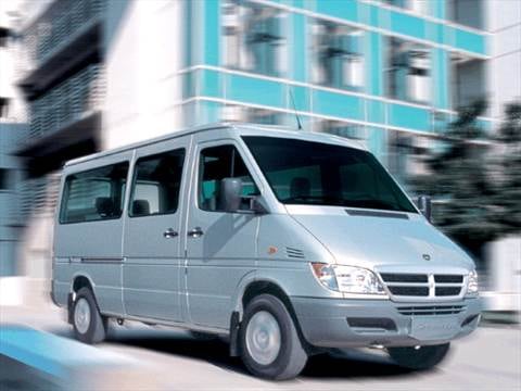 2003 Dodge Sprinter 3500 Cargo Pricing Ratings Reviews Kelley 2003 Dodge Sprinter 3500 Cargo