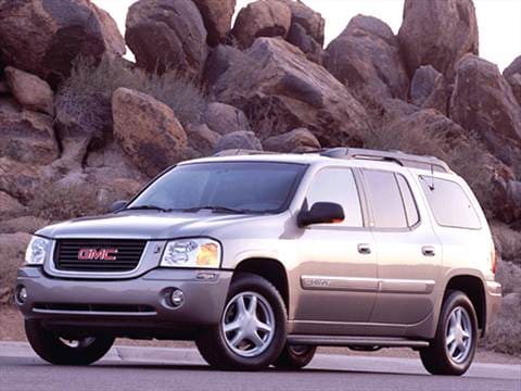 2003 Gmc Envoy Xl Pricing Ratings Reviews Kelley Blue Book 2003 Gmc Envoy Xl