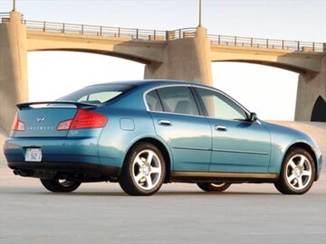 2003 INFINITI G | Pricing, Ratings & Reviews | Kelley Blue Book