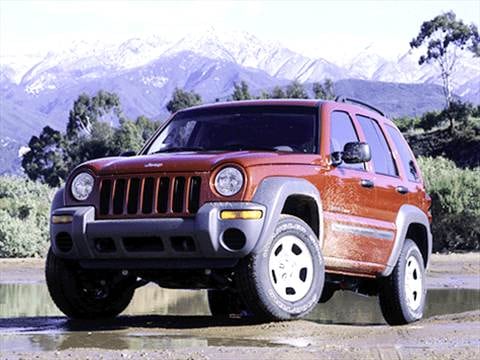 Jeep patriot 2003