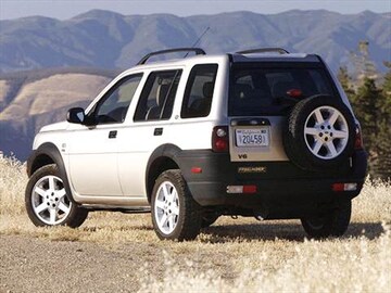 https://file.kbb.com/kbb/vehicleimage/housenew/480x360/2003/2003-land%20rover-freelander-rearside_rofre033.jpg?interpolation=high-quality&downsize=360:*