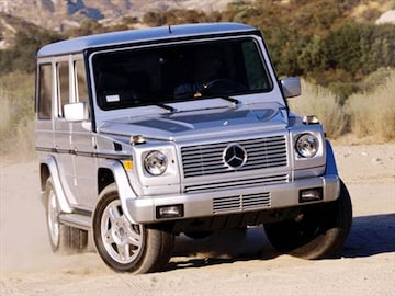 2003 Mercedes-Benz G-Class | Pricing, Ratings & Reviews ...