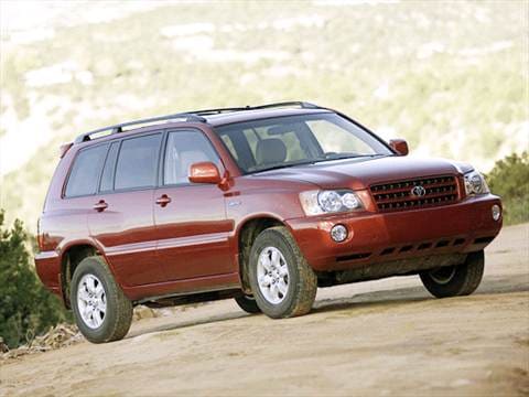 2003 Toyota Highlander Limited Sport Utility 4D Pictures and Videos - Kelley Blue Book